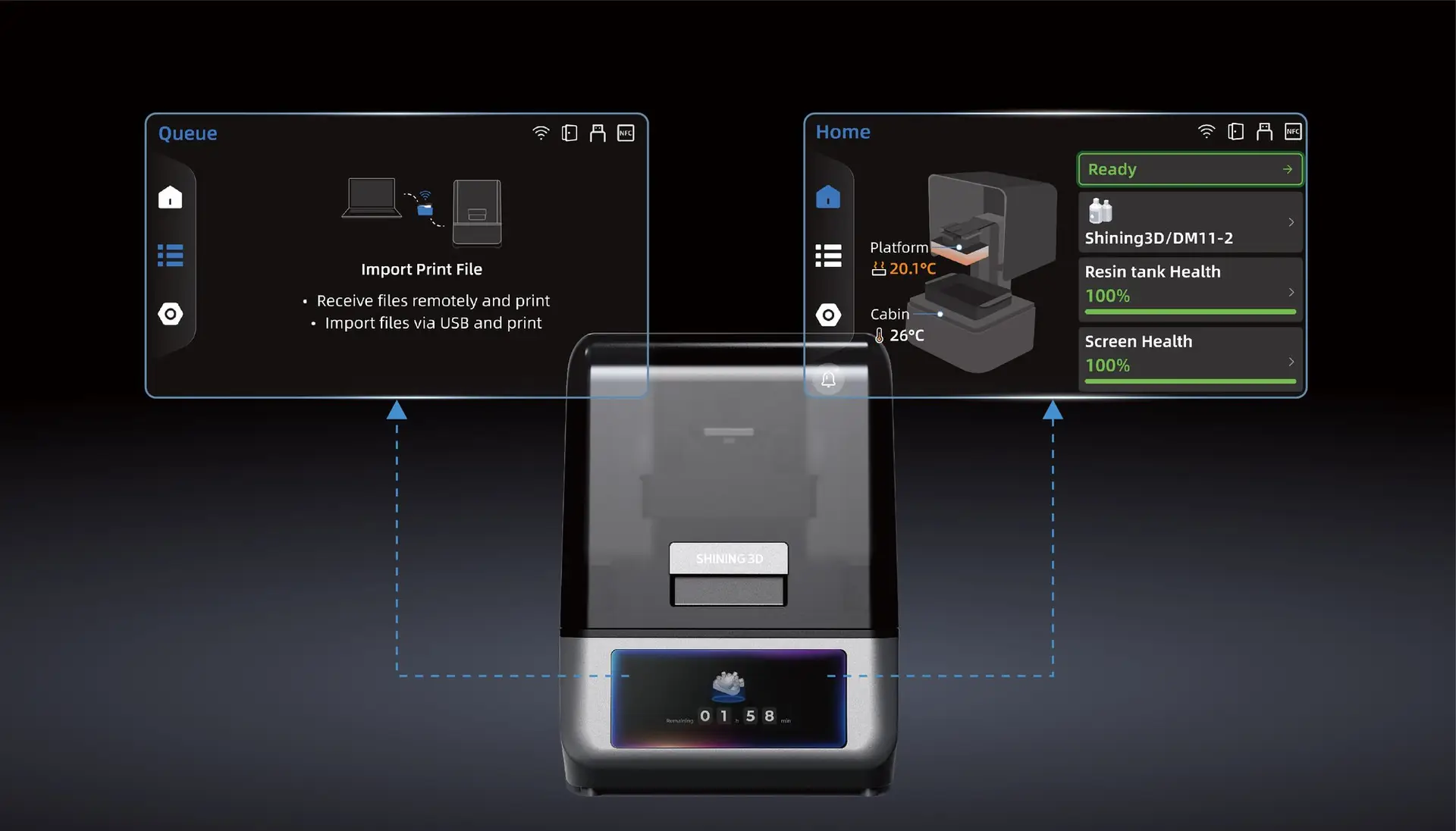Connectivité USB, Wi-Fi, Ethernet et tableau de bord Aris Health