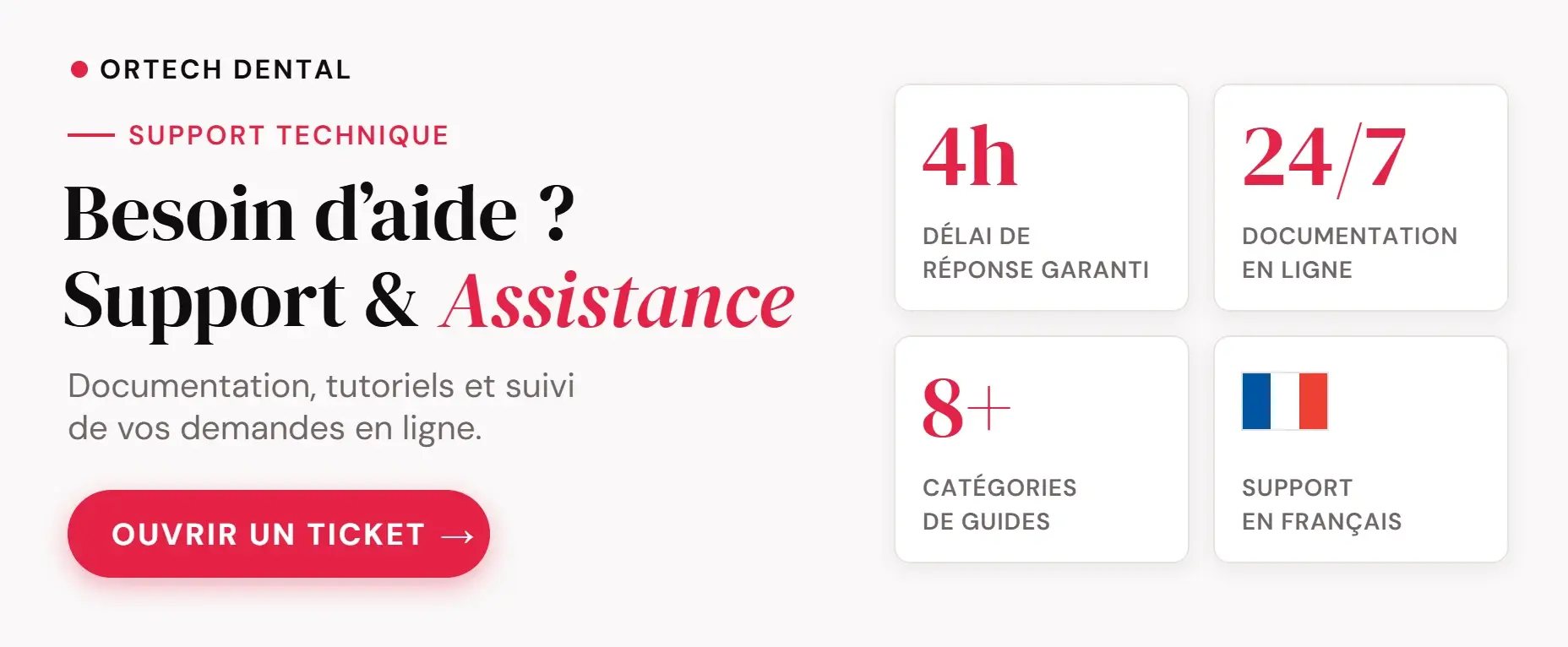 Besoin d’aide ? Support et assistance technique Ortech Dental